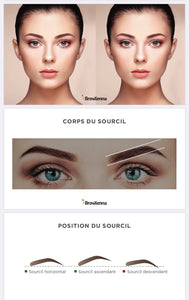 UNE JOURNÉE DE COURS BROWXENNA : COULEUR ET CORRECTION / MISE EN FORME DES SOURCILS AVEC BROW HENNA.